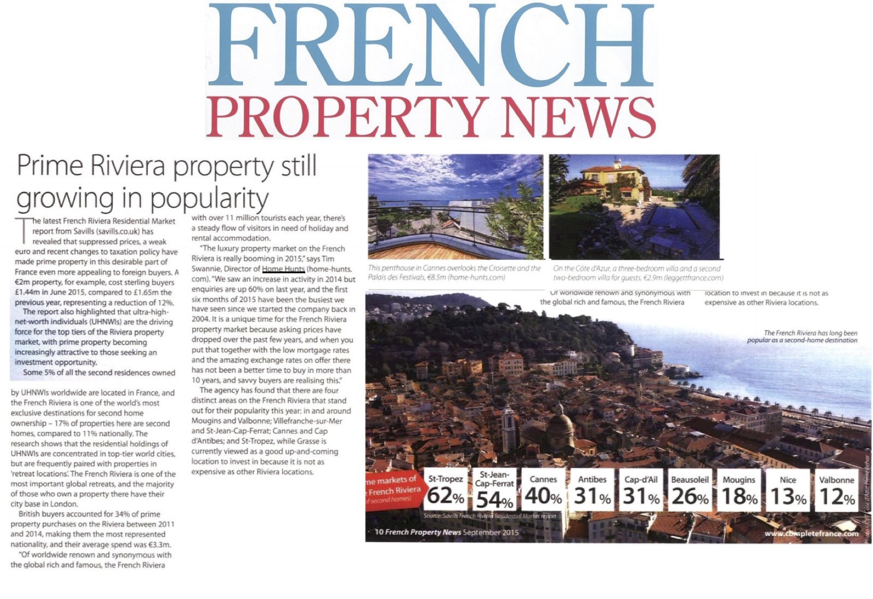 French Property News – French Riviera property still growing in popularity